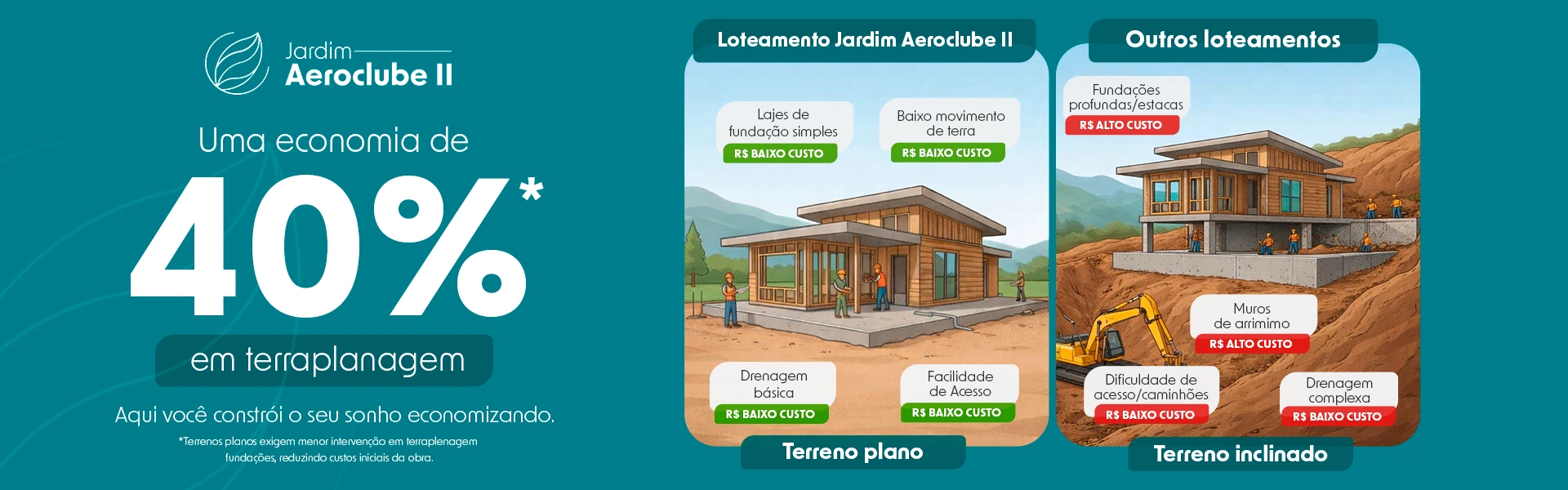 Jardim Aeroclube 2